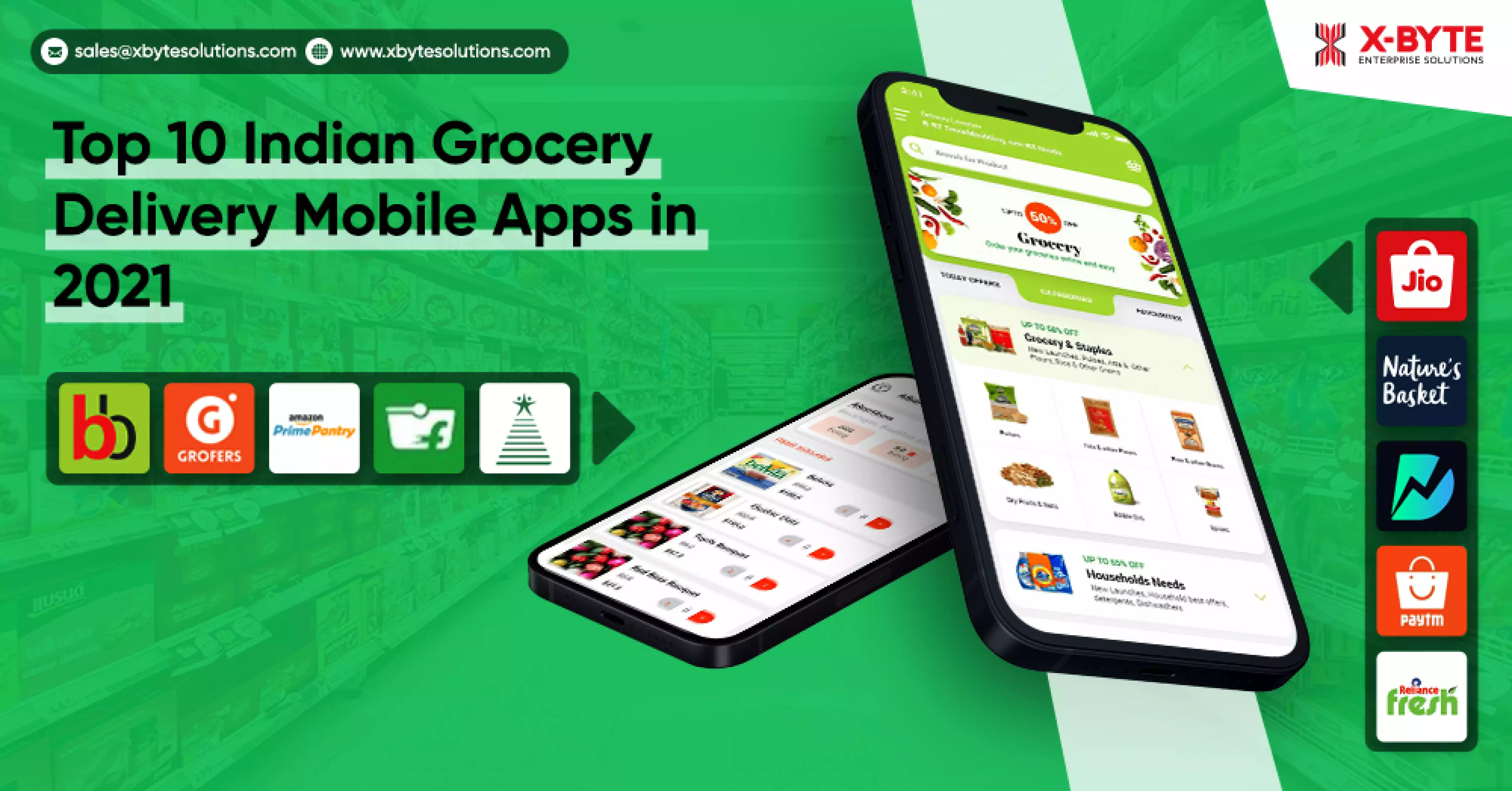 Top 10 Indian Grocery Delivery Mobile Apps in 2021